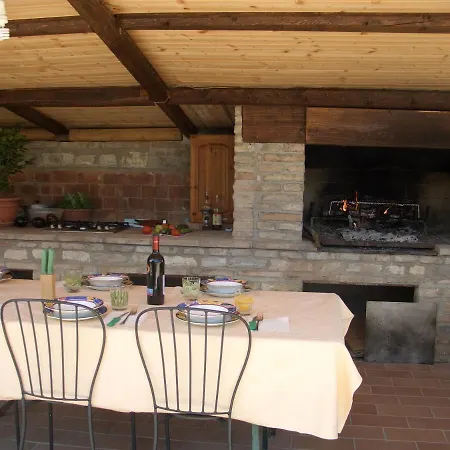 Vakantieboerderij Bosimano Arcevia